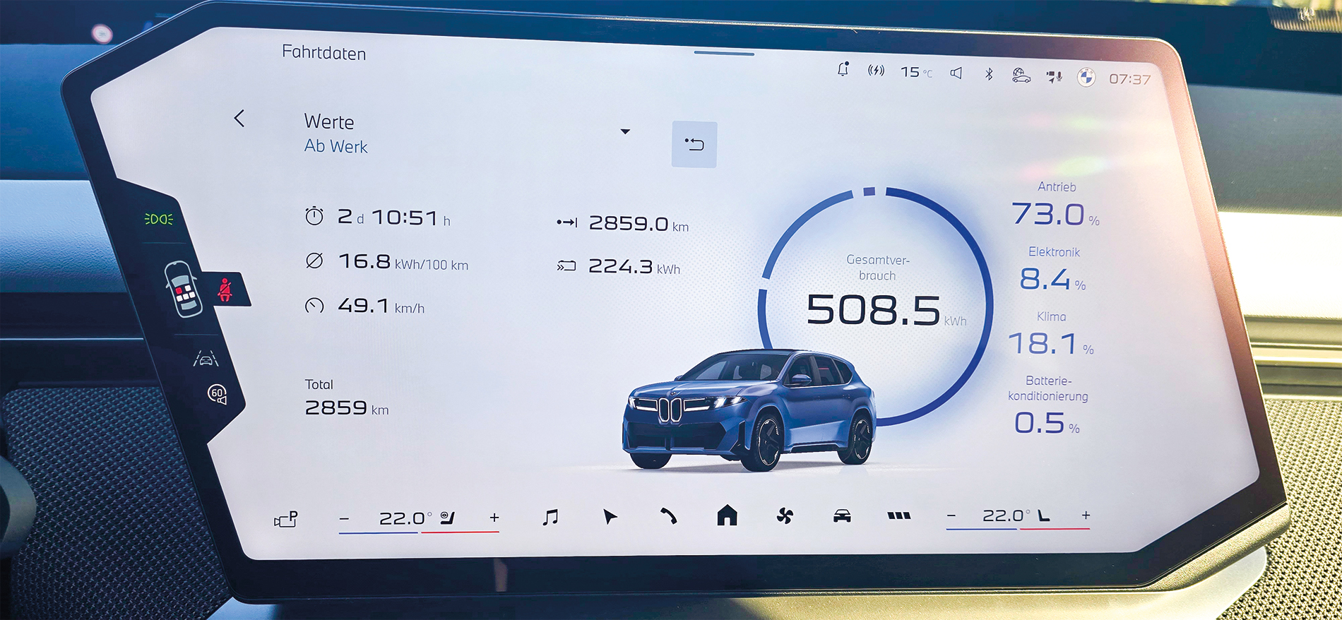 Der Durchschnittsverbrauch von lediglich 16,8 kWh auf mehr als 2’800 Testkilometern unter verschiedenen Fahrern ist für ein so grosses Auto wie den iX3 beeindruckend.