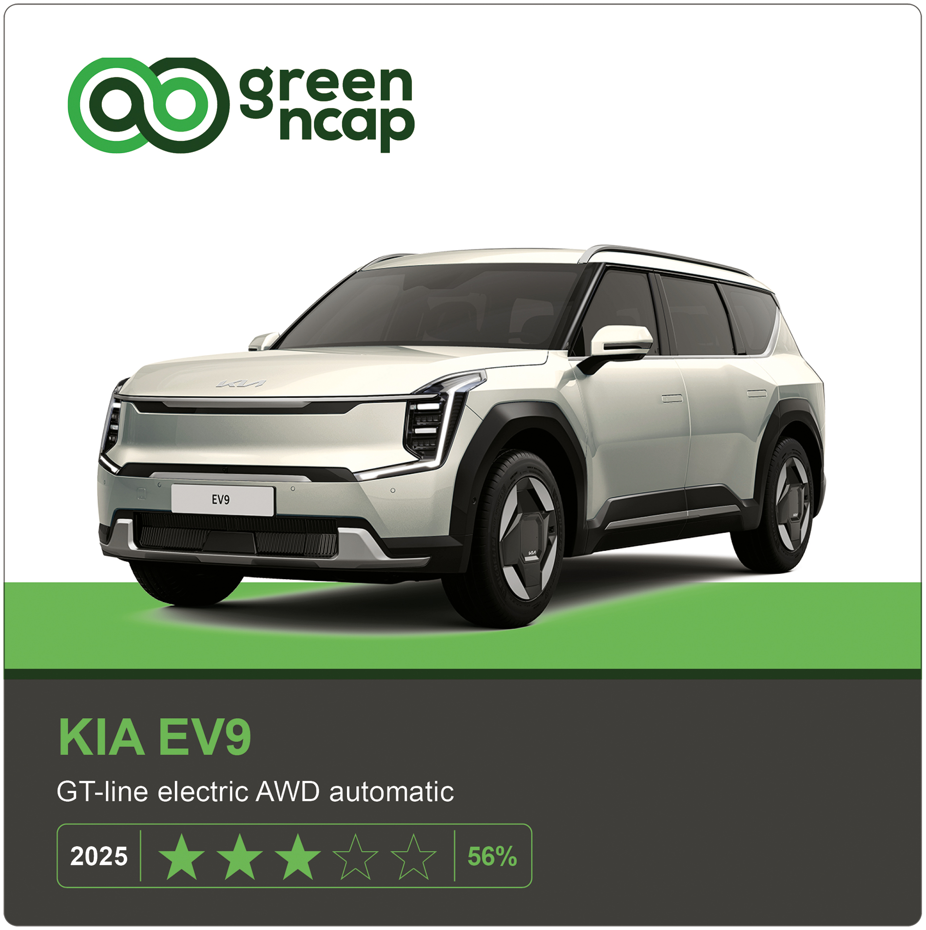 L’efficacité énergétique est une question de conception. La Kia EV9 est anguleuse, lourde et gourmande en énergie. C’est pourquoi elle n’obtient que 3 étoiles au Green NCAP.