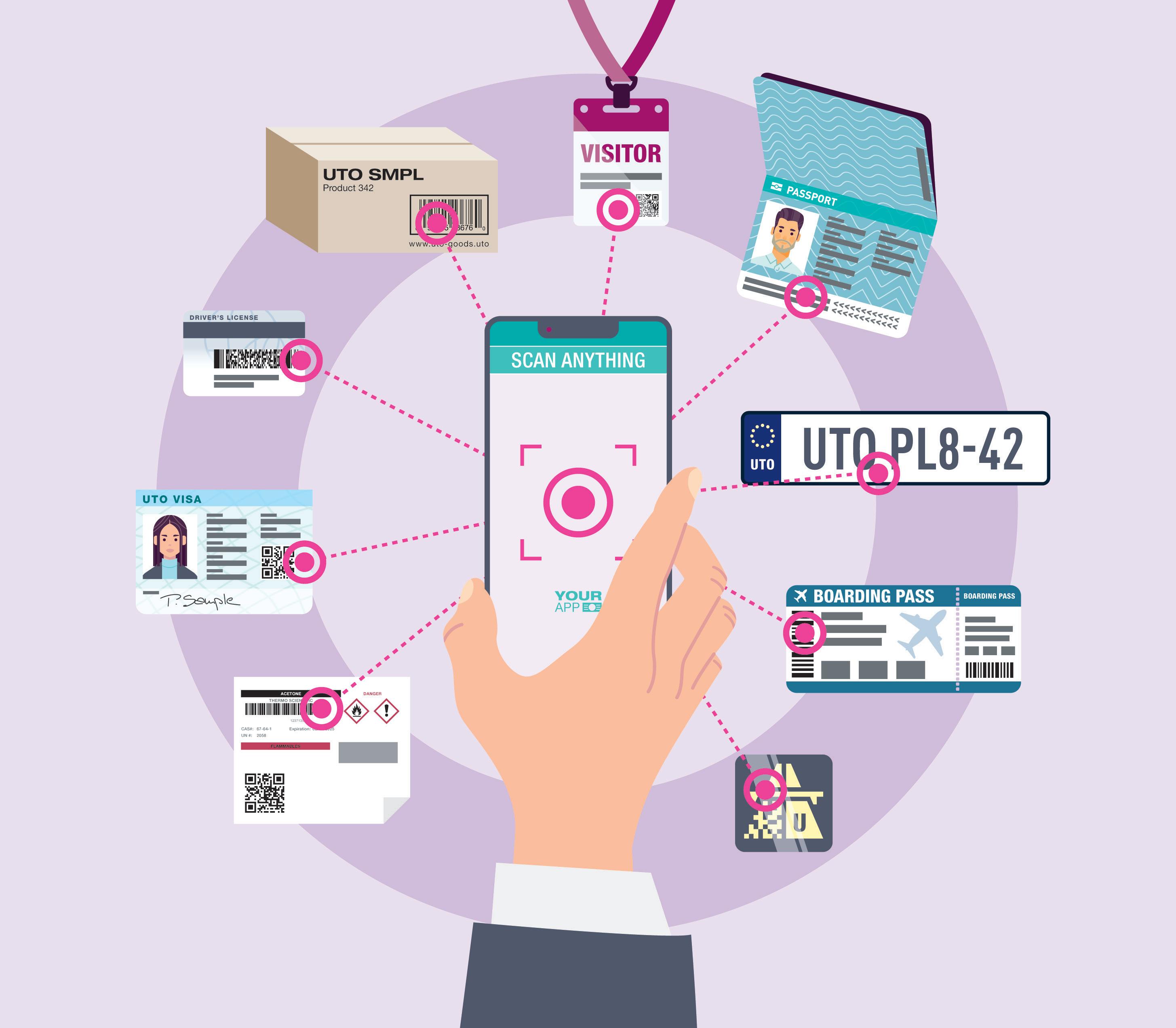 Un seul outil suffit : avec MOBILE SCAN SDK, les forces d’intervention peuvent scanner tout type d’identificateur, de la MRZ d’un passeport aux plaques d’immatriculation, en passant par les codes-barres 2D ou les sceaux numériques visibles (VDS).